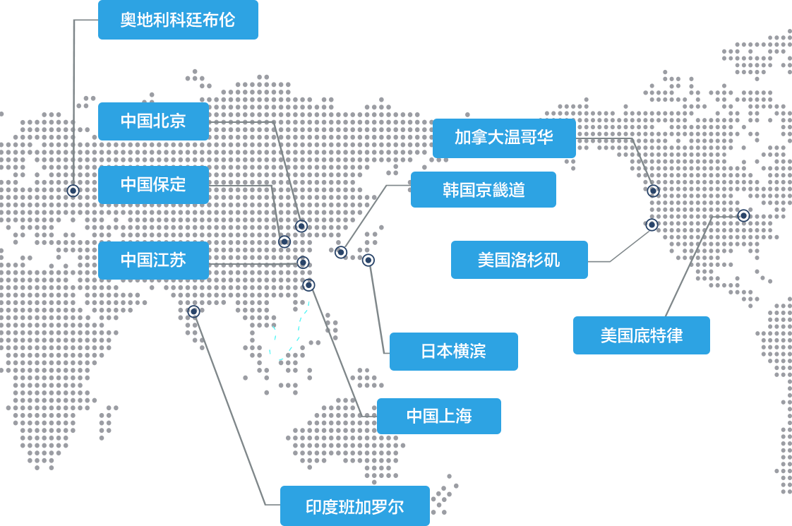 bevictor伟德-bv伟德国际体育官方网站